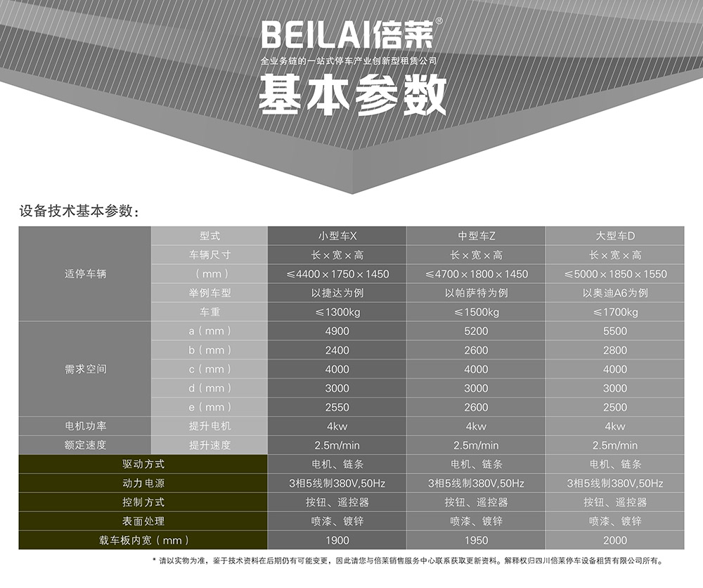 成都PJS2D1正一负一地坑简易升降立体车库基本参数.jpg