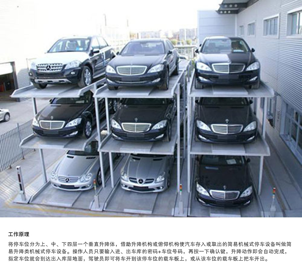 成都PJS4D3四层地坑简易升降立体车库工作原理.jpg