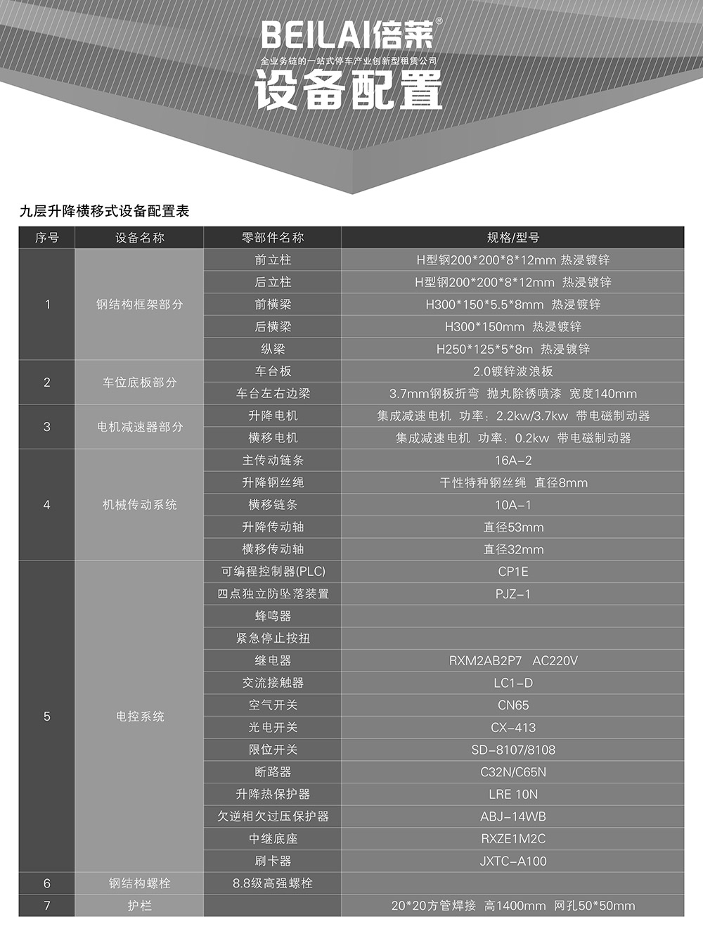 成都PSH9九层升降横移立体车库设备配置.jpg