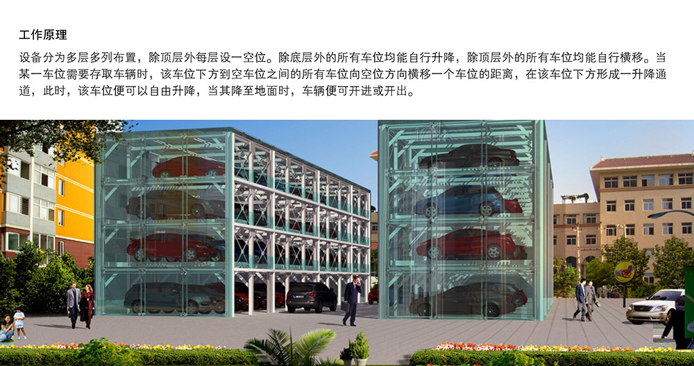 成都PSH多层升降横移立体车库工作原理.jpg