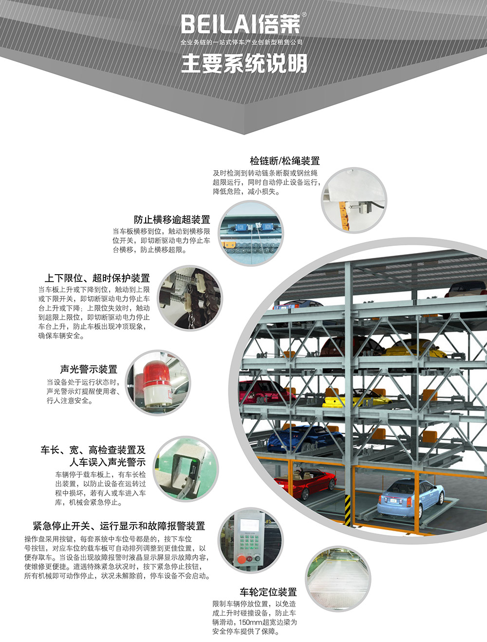 成都PSH多层升降横移立体车库主要系统说明.jpg