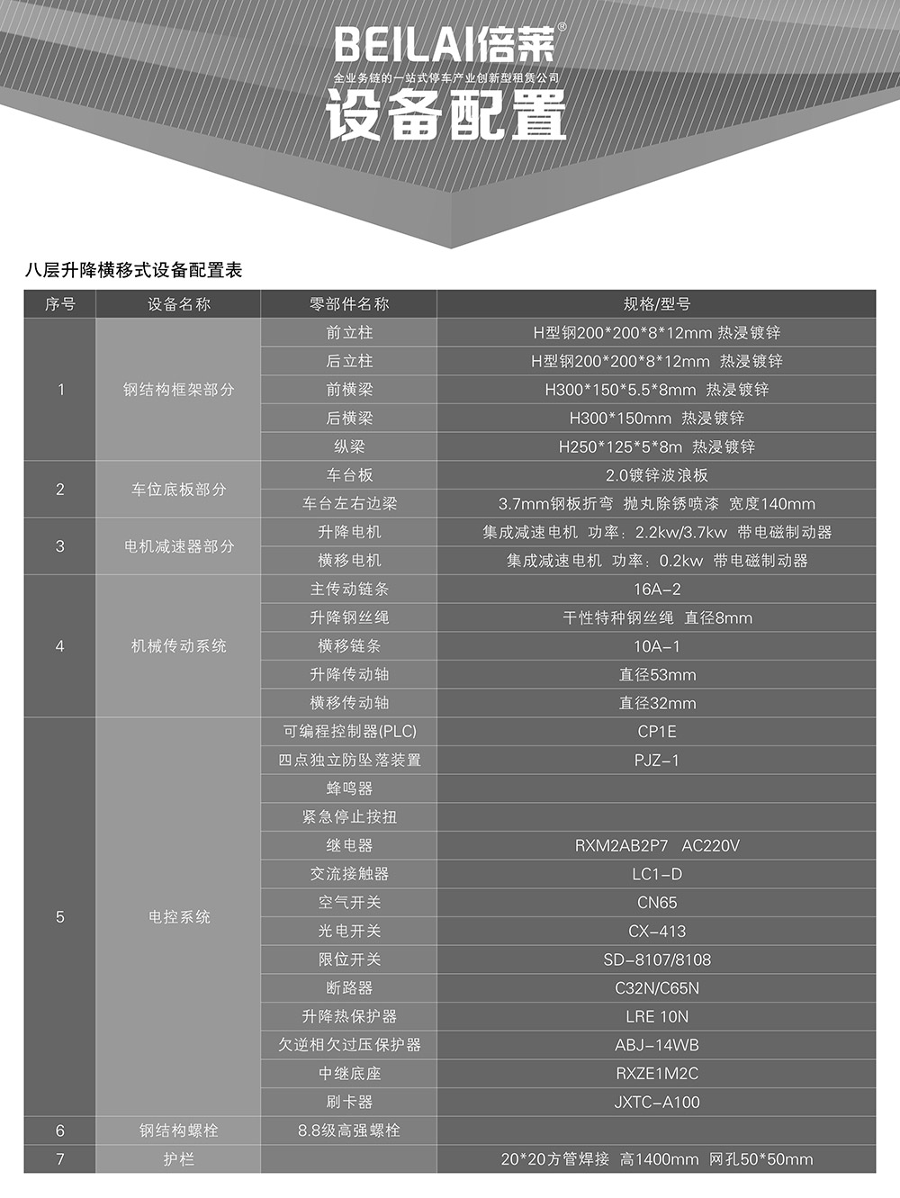 成都PSH8八层升降横移立体车库配置.jpg