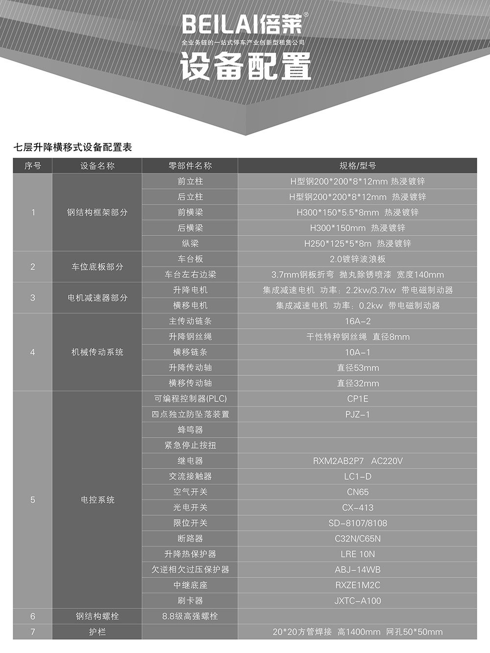 成都PSH7七层升降横移立体车库设备配置.jpg