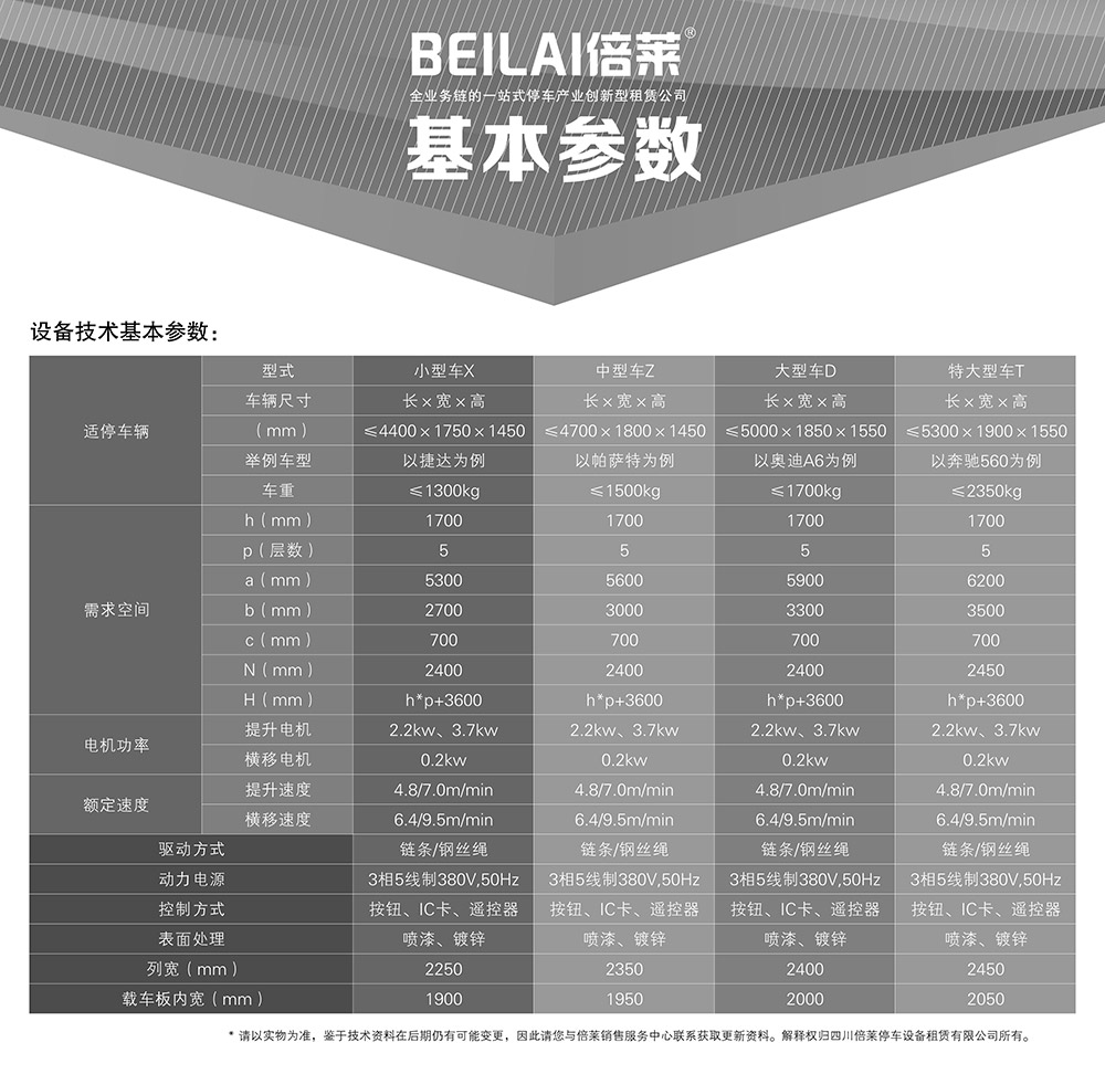 成都负二正三地坑式PSH5D2五层升降横移立体车库基本参数.jpg