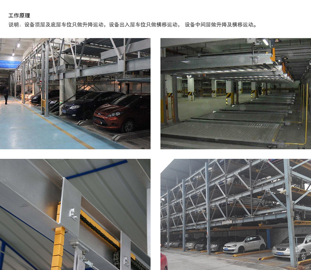 成都负一正三地坑PSH4D1四层升降横移立体车库工作原理.jpg