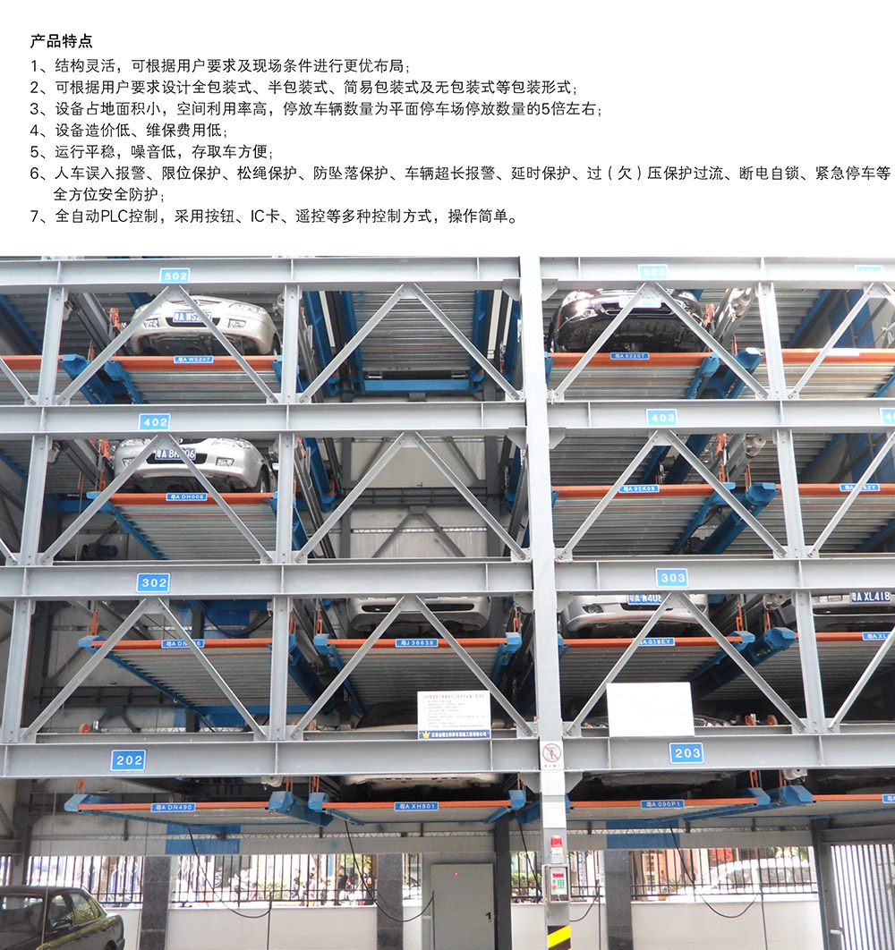 成都负一正三地坑PSH4D1四层升降横移立体车库产品特点.jpg