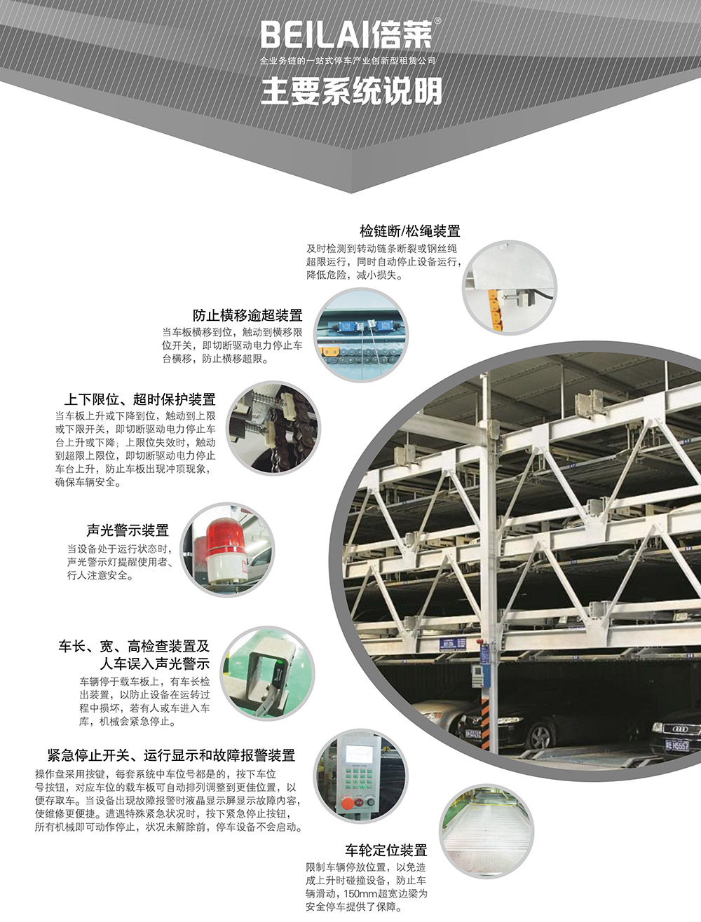 成都负一正三地坑PSH4D1四层升降横移立体车库主要系统说明.jpg