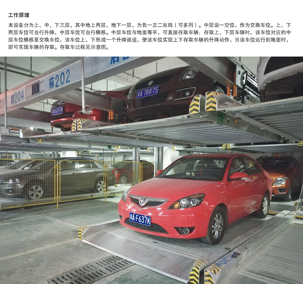 成都负一正二地坑PSH3D1三层升降横移立体车库工作原理.jpg
