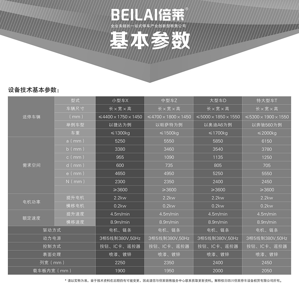 成都PSH3三层升降横移立体车库基本参数.jpg