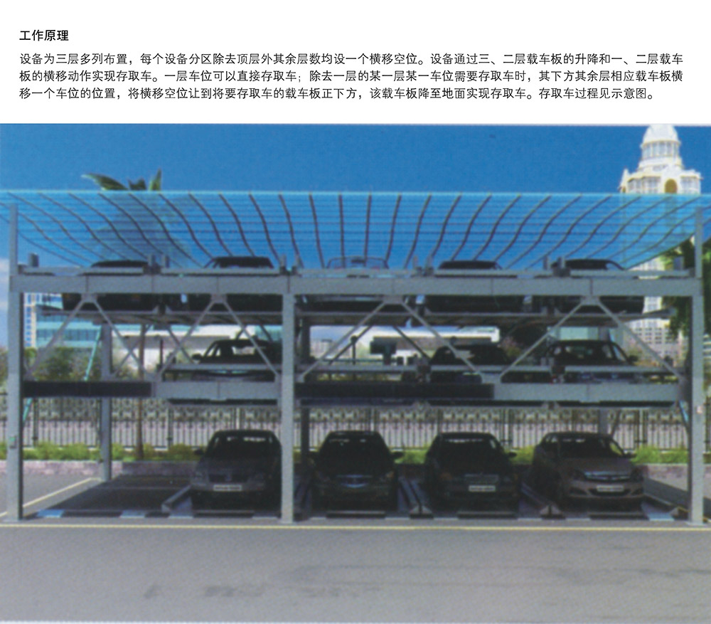 成都PSH3三层升降横移立体车库工作原理.jpg