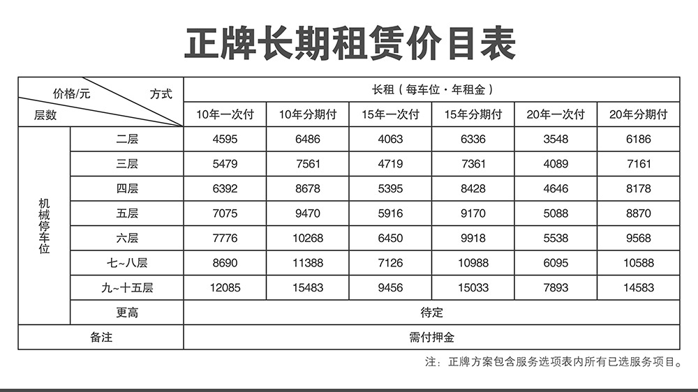 成都倍莱停车设备租赁正牌长期租赁价目表.jpg