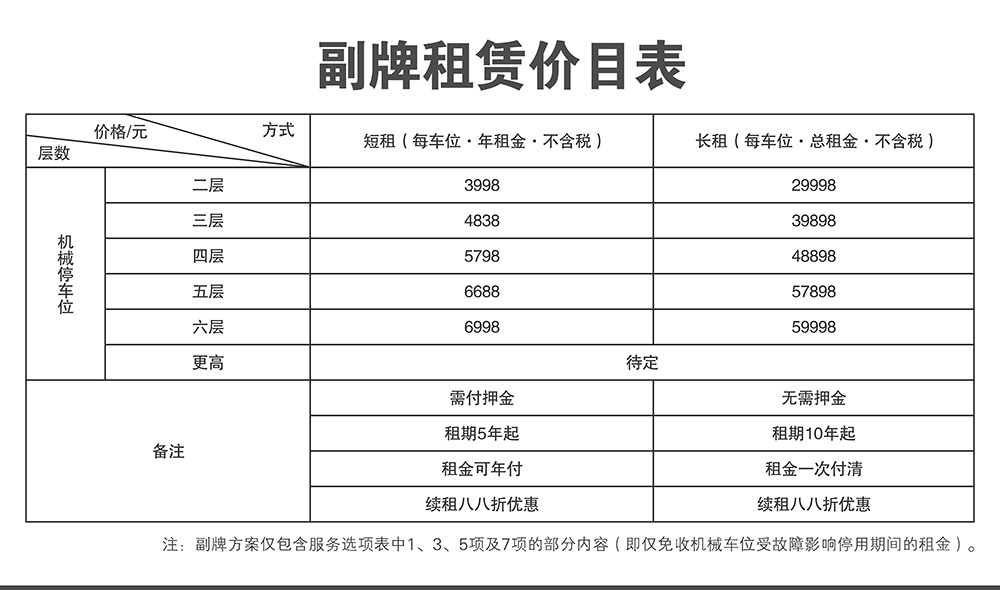 成都倍莱停车设备租赁副牌租赁价目表.jpg