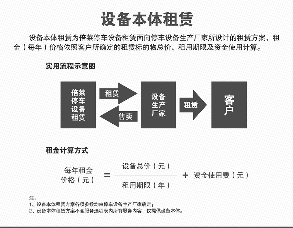 成都倍莱停车设备租赁本体租赁.jpg